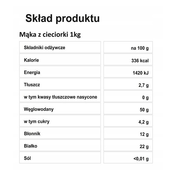 Melvit MĄKA Z CIECIERZYCY CIECIORKI 1000g 1KG niski indeks