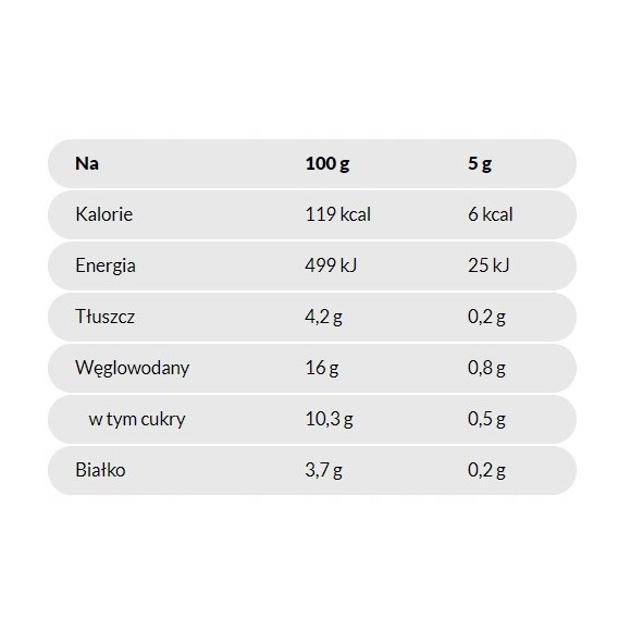 Roleski MUSZTARDA KREMSKA łagodna bez glutenu 175G