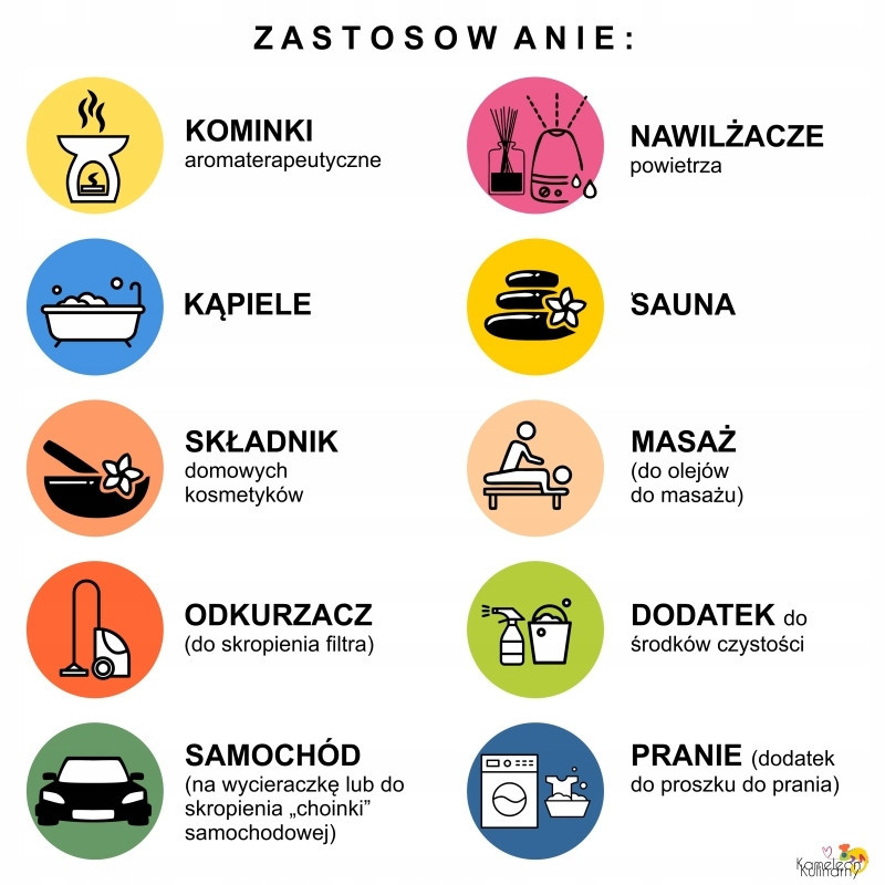 Naturalny OLEJEK ETERYCZNY JAŁOWIEC jałowcowy 12ml
