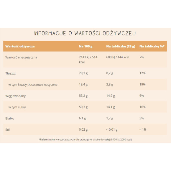MERCI CZEKOLADA DESEROWA Z NADZIENIEM MARCEPANOWYM Marcepan STORCK 112g MERCI CZEKOLADA DESEROWA Z NADZIENIEM MARCEPANOWYM Marcepan STORCK 112g