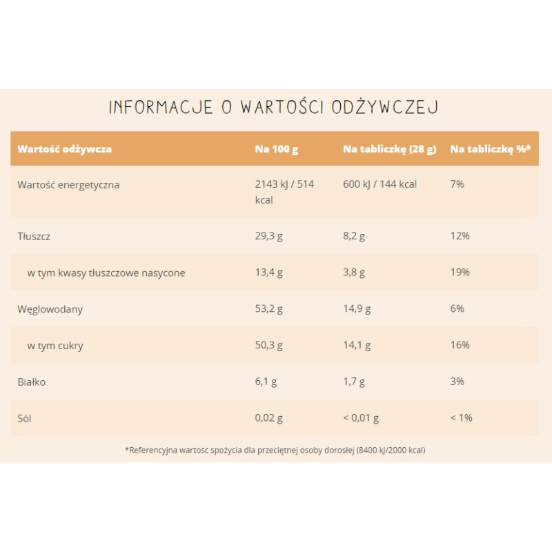 MERCI CZEKOLADA DESEROWA Z NADZIENIEM MARCEPANOWYM Marcepan STORCK 112g