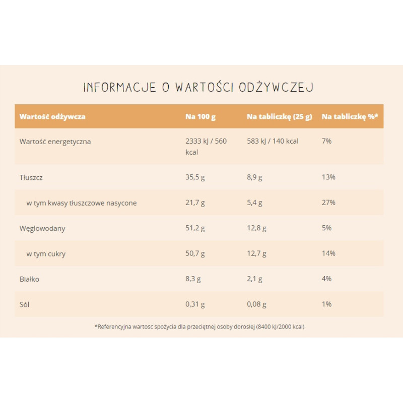MERCI CZEKOLADA KAWOWO-ŚMIETANKOWA Kawowa Śmietankowa STORCK 4x 25g 100g