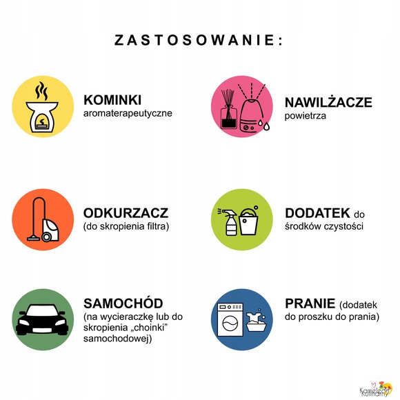 OLEJEK ZAPACHOWY eteryczny ANGIELSKA RÓŻA 10ml Róża Różany