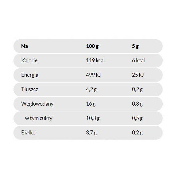 MUSZTARDA KREMSKA delikatesowa łagodna 175G ROLESKI MUSZTARDA KREMSKA delikatesowa łagodna 175G ROLESKI