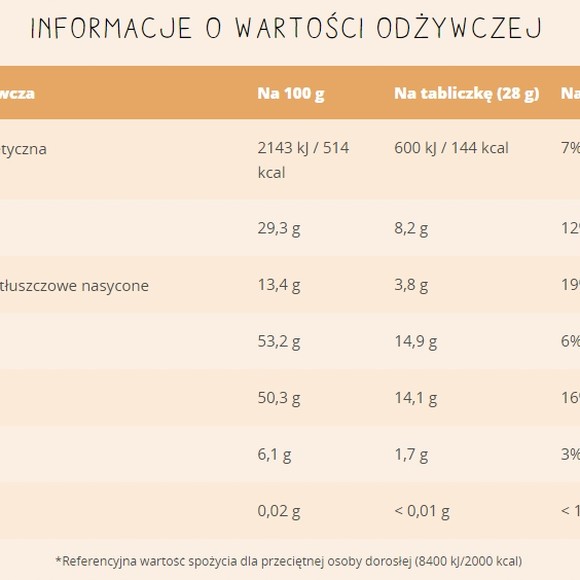 MERCI CZEKOLADA DESEROWA Z NADZIENIEM MARCEPANOWYM Marcepan