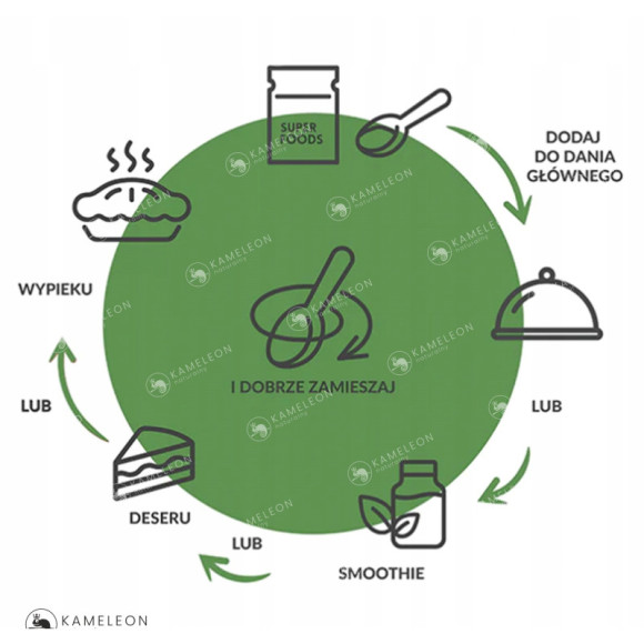 CHLORELLA SPROSZKOWANA ekologiczna BIO SUPERFOOD CHLORELLA SPROSZKOWANA ekologiczna BIO SUPERFOOD