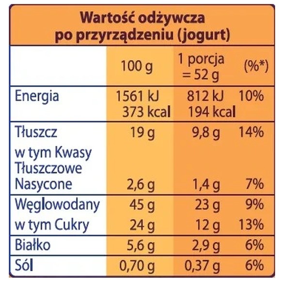 Dr.Oetker BABECZKI JOGURTOWE mieszanka do wypieku 335g