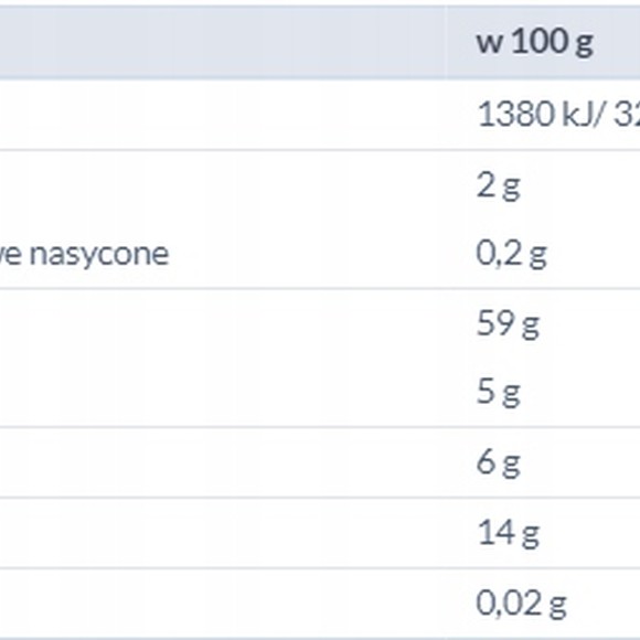 Melvit MĄKA ORKISZOWA do wypieku domowego chleba 1000g 1KG