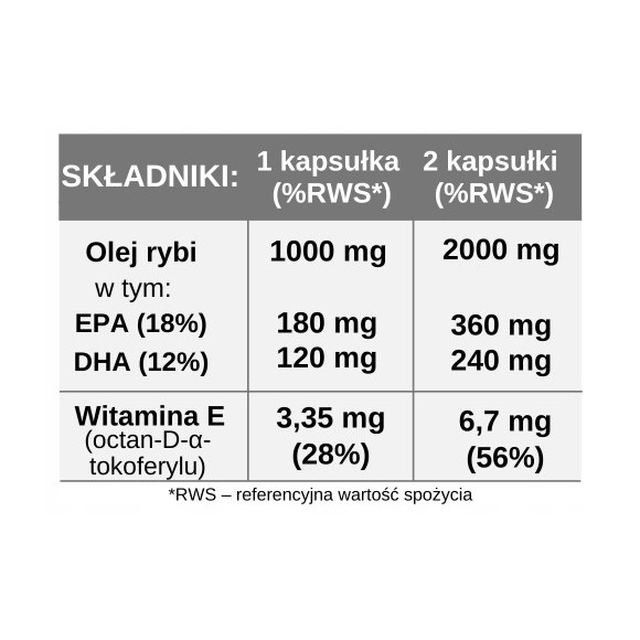 Omega-3 1000 mg 60 kapsułek Yango KWASY TŁUSZCZOWE wsparcie SERCE MÓZG Omega-3 1000 mg 60 kapsułek Yango KWASY TŁUSZCZOWE wsparcie SERCE MÓZG