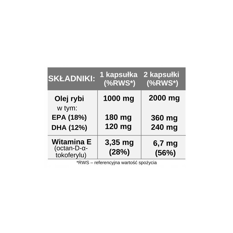 Omega-3 1000 mg 60 kapsułek Yango KWASY TŁUSZCZOWE wsparcie SERCE MÓZG