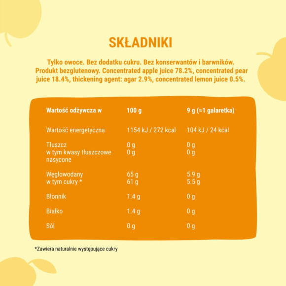 ŚLIMAK BOB PRZEKĄSKA GALARETKA OWOCOWA Jelly JABŁKO GRUSZKA CYTRYNA 90G x 4