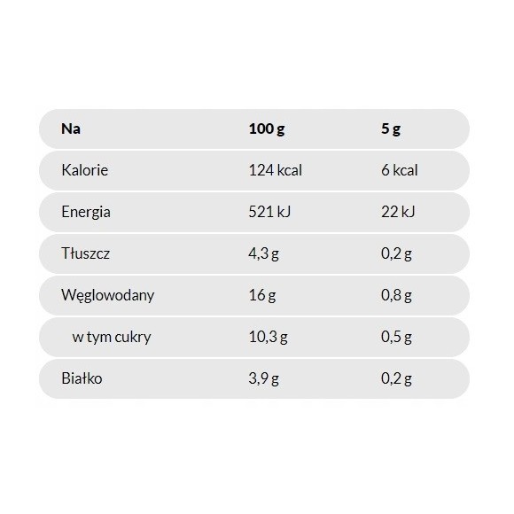 ROLESKI MUSZTARDA Jerozolimska 175G (słoik)