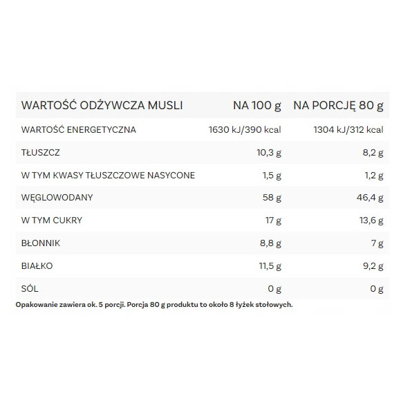 OneDayMore MUSLI OWOCOWE 400g Liofilizowana truskawka i Porzeczka + Jabłko OneDayMore MUSLI OWOCOWE 400g Liofilizowana truskawka i Porzeczka + Jabłko