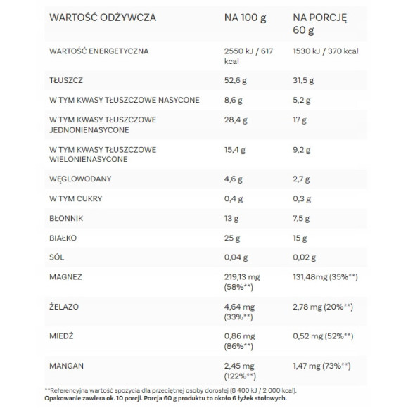OneDayMore MUSLI PREMIUM MIX KETO MATCHA 600g granola płatki na śniadanie OneDayMore MUSLI PREMIUM MIX KETO MATCHA 600g granola płatki na śniadanie