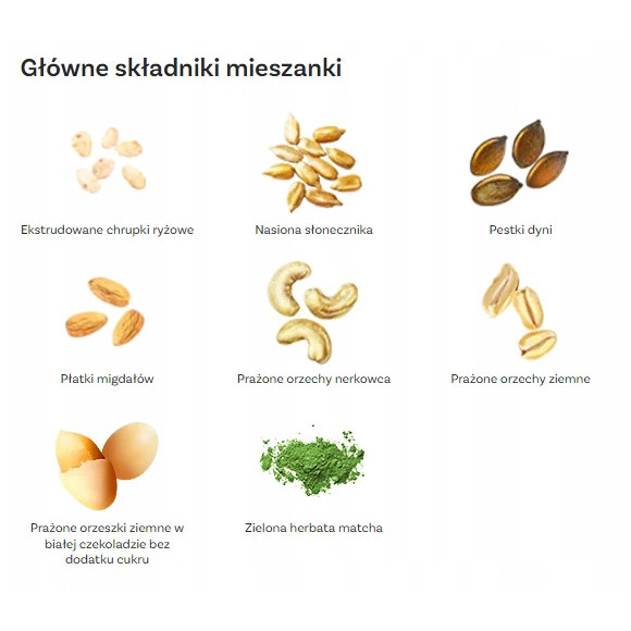 OneDayMore MUSLI PREMIUM MIX KETO MATCHA 600g granola płatki na śniadanie OneDayMore MUSLI PREMIUM MIX KETO MATCHA 600g granola płatki na śniadanie