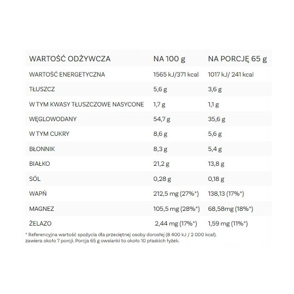 OneDayMore PROTEIN PORRIDGE Owsianka Proteinowa Banan & Słony Karmel 450g OneDayMore PROTEIN PORRIDGE Owsianka Proteinowa Banan & Słony Karmel 450g
