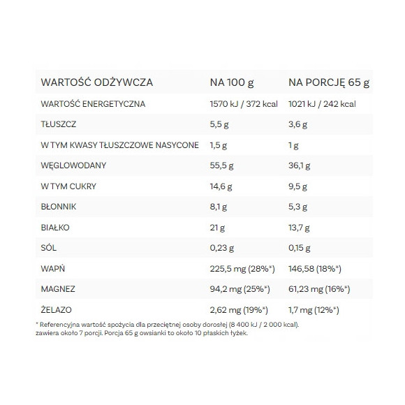 OneDayMore PROTEIN PORRIDGE Owsianka Proteinowa JABŁKO CYNAMON 