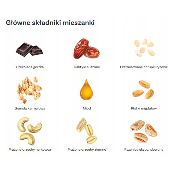 OneDayMore PROTEIN CARMEL GRANOLA Karmelowa Proteinowa z orzechami 400g