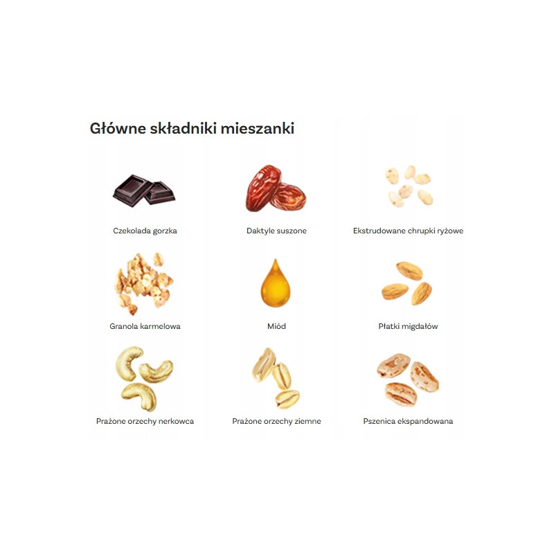 OneDayMore PROTEIN CARMEL GRANOLA Karmelowa Proteinowa z orzechami 400g