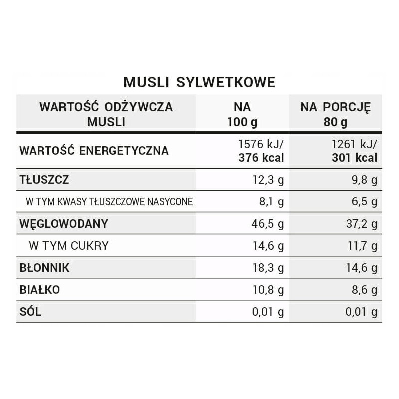 OneDayMore MUESLI BE FIT Sylwetkowe Wiśnia Cynamon 450g Płatki Błonnik vege