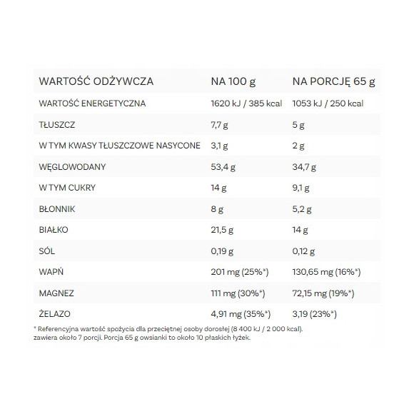 OneDayMore PROTEIN PORRIDGE CHOCOLATE Czekoladowa OWSIANKA proteinowa 450g OneDayMore PROTEIN PORRIDGE CHOCOLATE Czekoladowa OWSIANKA proteinowa 450g