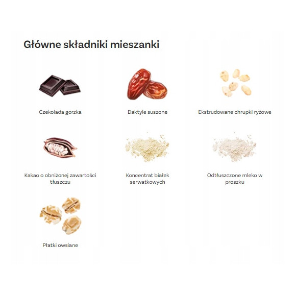 OneDayMore PROTEIN PORRIDGE CHOCOLATE Czekoladowa OWSIANKA proteinowa 450g OneDayMore PROTEIN PORRIDGE CHOCOLATE Czekoladowa OWSIANKA proteinowa 450g