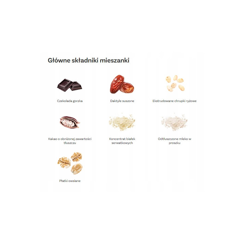OneDayMore PROTEIN PORRIDGE CHOCOLATE Czekoladowa OWSIANKA proteinowa 450g