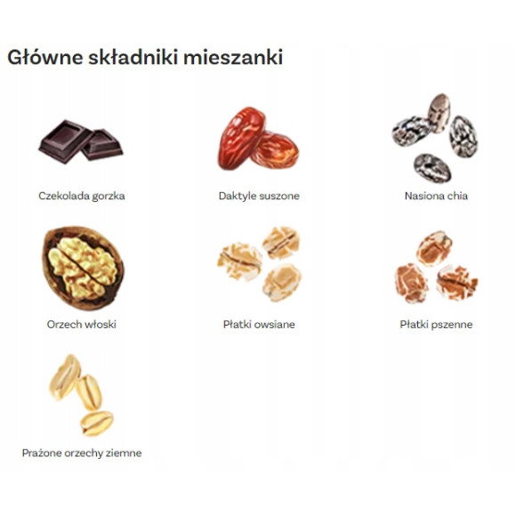 OneDayMore MUSLI DLA SKONCENTROWANYCH 450g Żelazo Magnez Omega-3 Błonnik