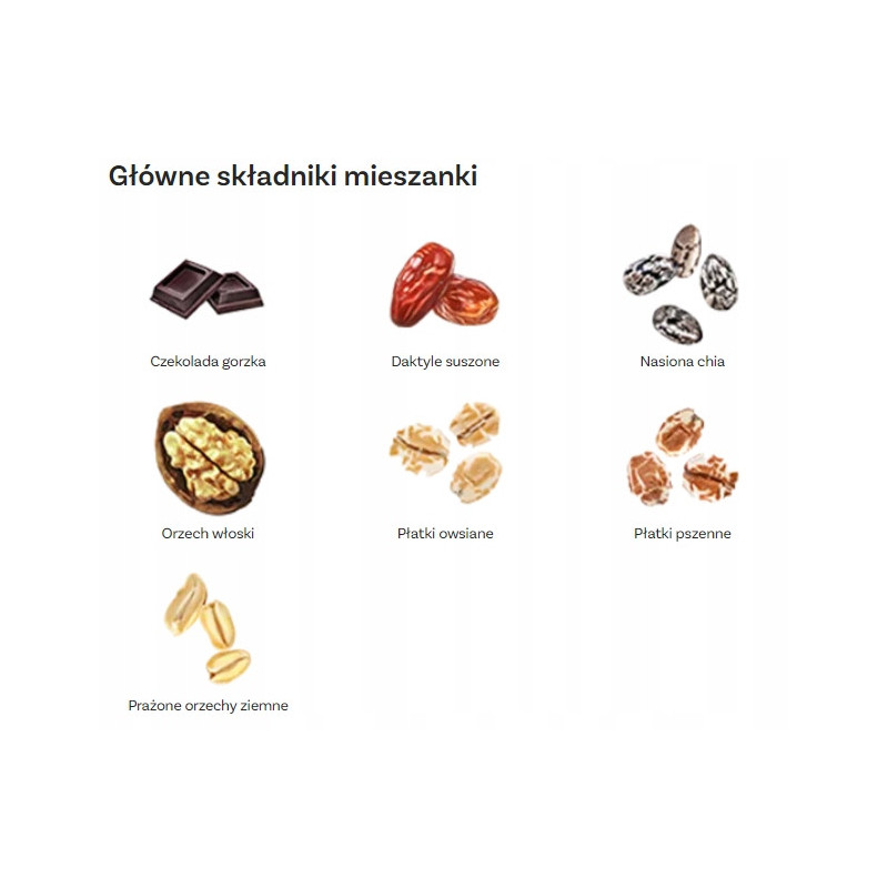 OneDayMore MUSLI DLA SKONCENTROWANYCH 450g Żelazo Magnez Omega-3 Błonnik