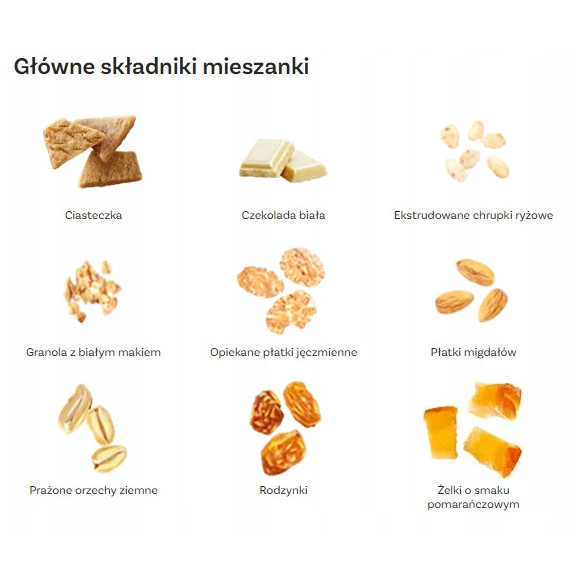 OneDayMore GRANOLA MIGDAŁOWA CRUNHY z makiem czekoladą migdałami rodzynkami OneDayMore GRANOLA MIGDAŁOWA CRUNHY z makiem czekoladą migdałami rodzynkami