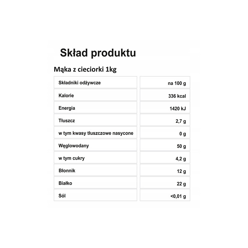 Melvit MĄKA Z CIECIERZYCY CIECIORKI 1000g 1KG niski indeks glikemiczny