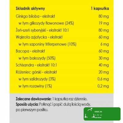 Bread Sticks PRZEKĄSKA Z PIECZYWA O SMAKU SZYNKI I ŚMIETANY 60g x2 = 120g