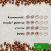KAWA ZIARNISTA w ziarnie KOLUMBIA COLOMBIA 100% Arabica 1000g 1KG