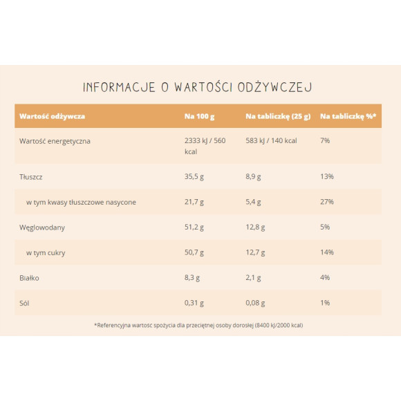 MERCI CZEKOLADA KAWOWO-ŚMIETANKOWA Kawowa Śmietankowa STORCK 4x 25g 100g