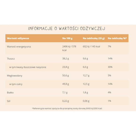 MERCI CZEKOLADA MLECZNA 4 minitabliczki po 25g Milk Chocolate STORCK 100g