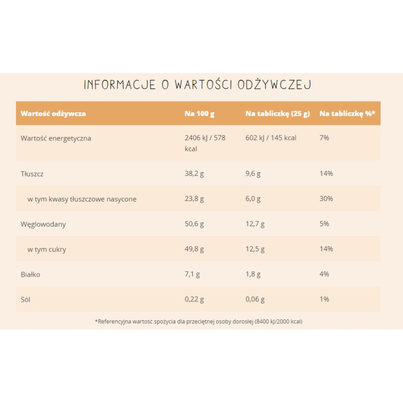 MERCI CZEKOLADA MLECZNA 4 minitabliczki po 25g Milk Chocolate STORCK 100g