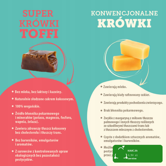 Eko KRÓWKI WEGAŃSKIE BEZMLECZNE TOFFI BEZ GLUTENU LAKTOZY 100g Super FUDGIO