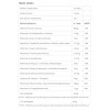 Wish MULTIWITAMINA COMPLEX JUNIOR dla dzieci D3 K2 C E A z grupy B 120kaps