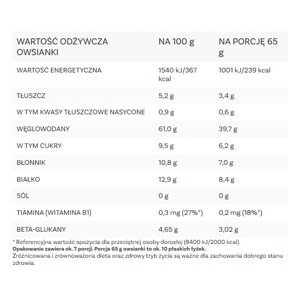 OneDayMore OWSIANKA BANANOWA Porridge 450G tuba BEZ CUKRU KRÓTKA DATA
