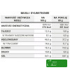 OneDayMore MUESLI BE FIT Sylwetkowe Wiśnia Cynamon 450g Płatki KRÓTKA DATA