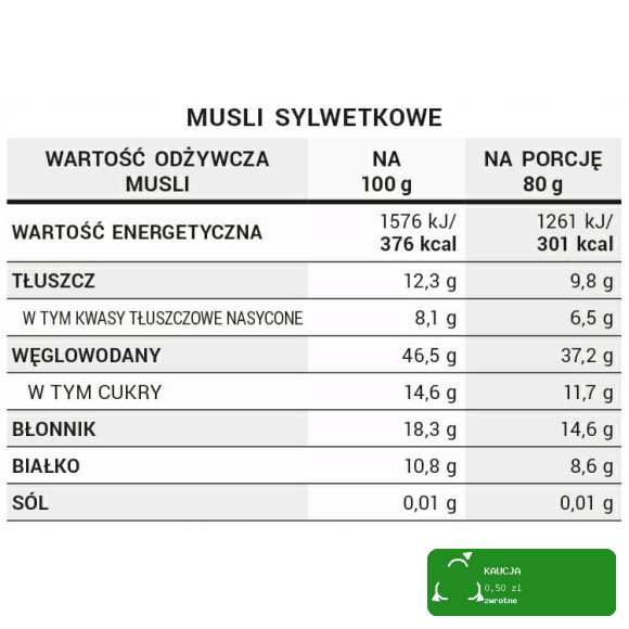 OneDayMore MUESLI BE FIT Sylwetkowe Wiśnia Cynamon 450g Płatki KRÓTKA DATA