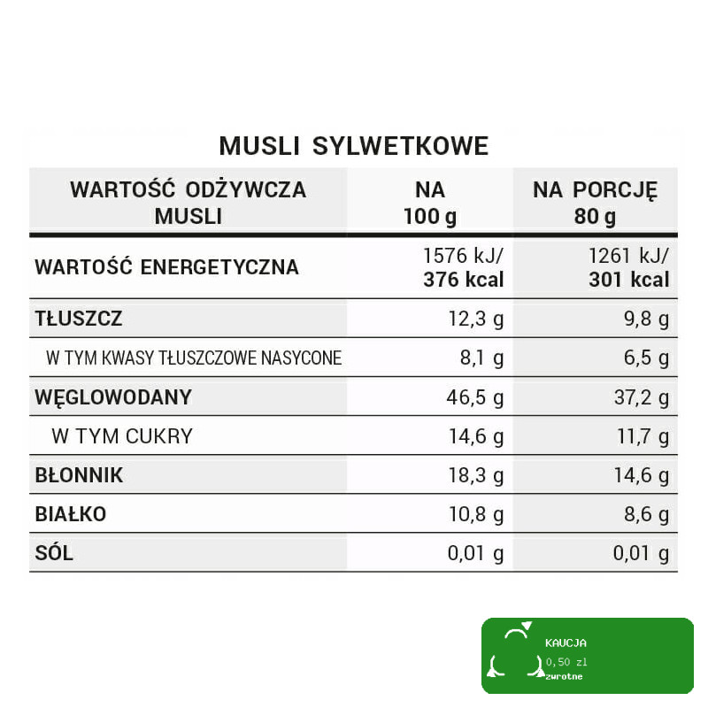 OneDayMore MUESLI BE FIT Sylwetkowe Wiśnia Cynamon 450g Płatki KRÓTKA DATA