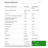 OneDayMore NUTTY KETO GRANOLA ORZECHOWA 450g tuba aż 57% orzechów bez cukru