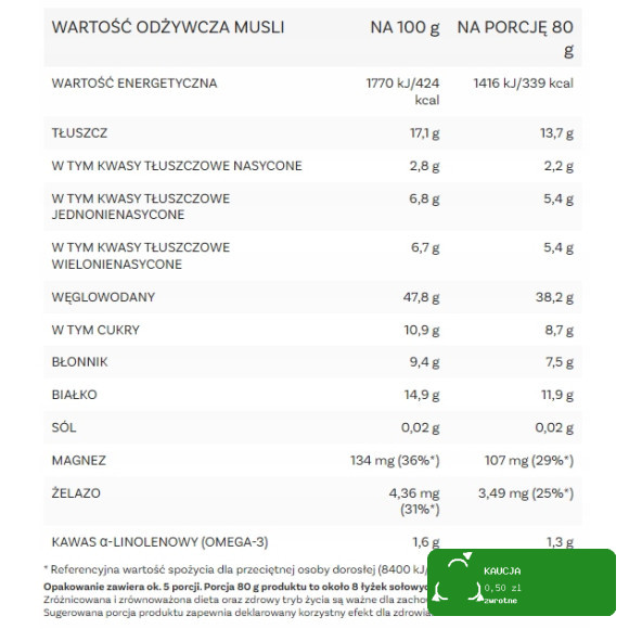 OneDayMore MUSLI DLA SKONCENTROWANYCH 450g Żelazo Magnez Omega-3 Błonnik
