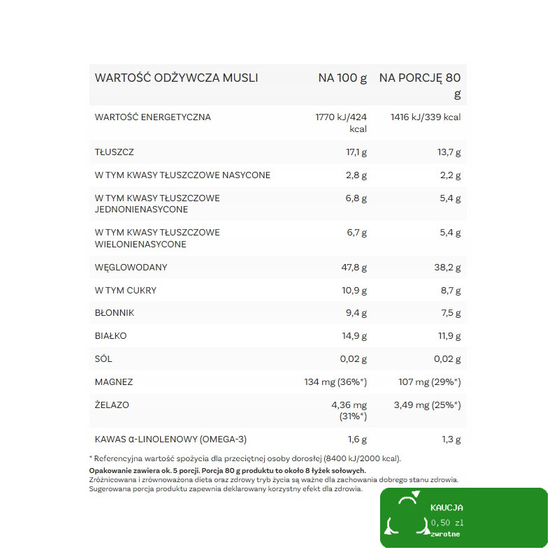 OneDayMore MUSLI DLA SKONCENTROWANYCH 450g Żelazo Magnez Omega-3 Błonnik