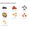 OneDayMore MUSLI DLA SKONCENTROWANYCH 450g Żelazo Magnez Omega-3 Błonnik