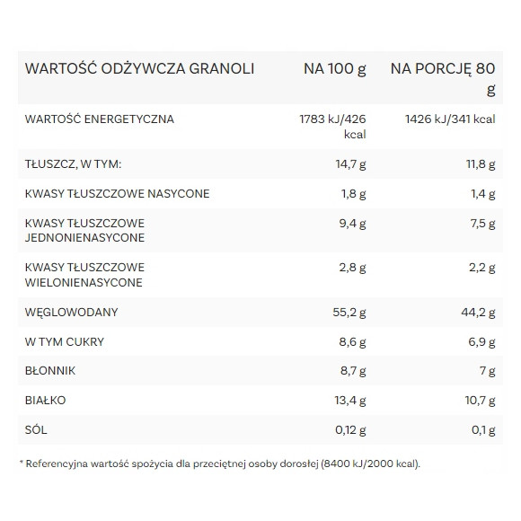 OneDayMore GRANOLA CYNAMONOWA Z ORZECHAMI 450g Migdały + Nerkowce + Laskowe