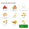 OneDayMore MUSLI FUNKCJONALNE PROTEINNOWE 200g granola gruszka