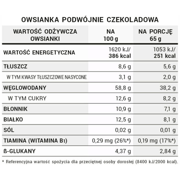 OneDayMore OWSIANKA CZEKOLADOWA 450g gorzka & mleczna czekolada + inulina