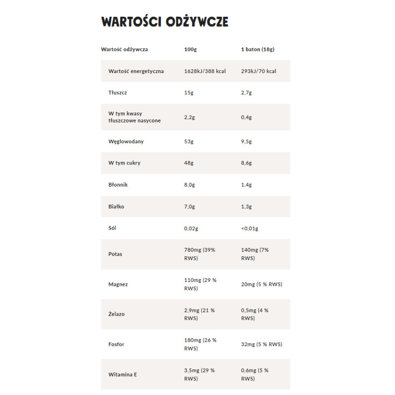 Dobra kaloria MINI BATONIKI daktyl nerkowiec ORZECH LASKOWY 6szt 108g